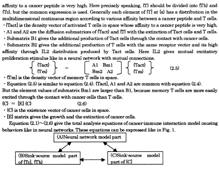 Fig. 1 (A),, (B) and (C) model parts affict each other simultaneously in the prooess ofthe stimulation.