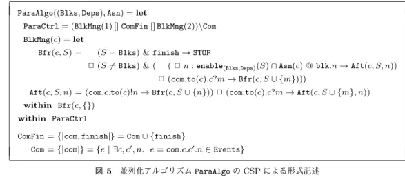図 5 並列化アルゴリズム ParaAlgo の CSP による形式記述 • blk.n: ブロック n を実行するためのイベントである． 実行済みのブロックの ID 集合 S と依存関係の有向 グラフ (Blks, Deps) から，次に実行可能なブロックの ID 集合は次の関数 enable (Blks,Deps) (S) によって求め られる． enable (Blks,Deps) (S) = { n ∈ Blks | src (Blks,Deps) (n) ⊆ S, n / ∈ S } src (B