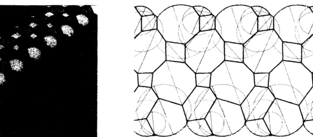 Figure 1: Ford domain of a generic quasifuchsian punctured torus group Here, $E(\gamma)$ (resp