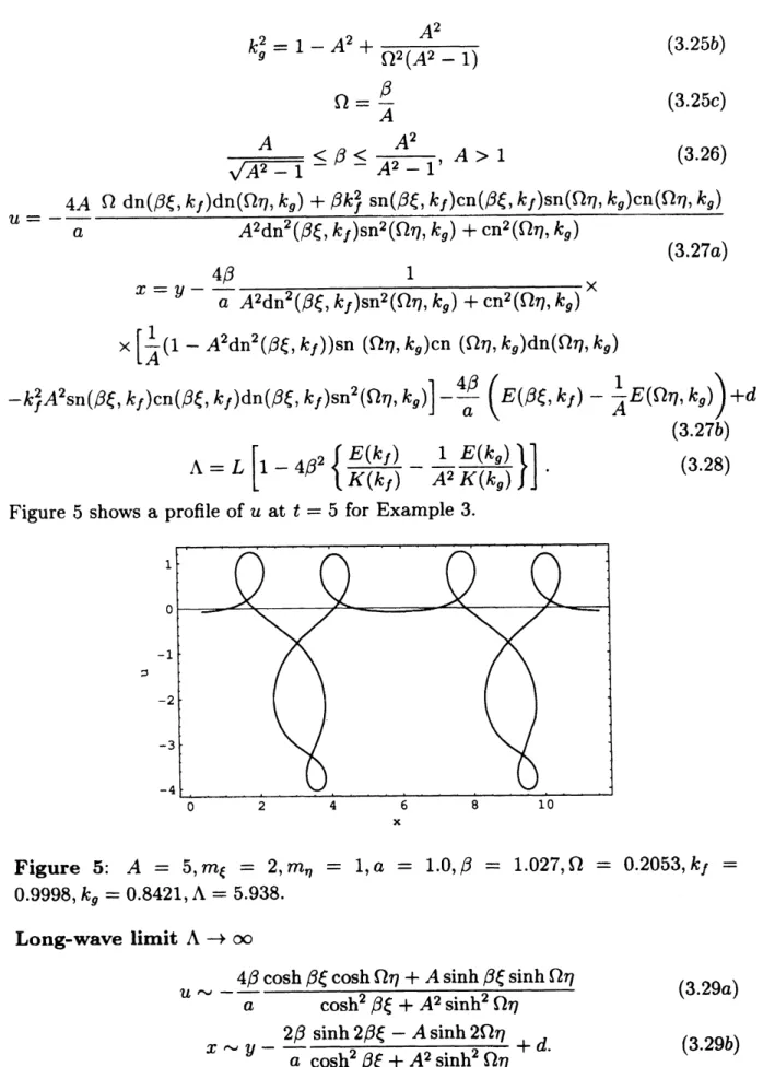 Figure 5 shows a profile of $u$ at $t=5$ for Example 3.