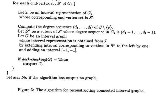 Figure 3: The algorithm for reconstructing connected interval graphs.