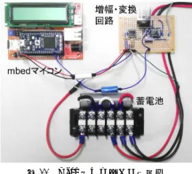 図 11 mbed マイコンへの実装例