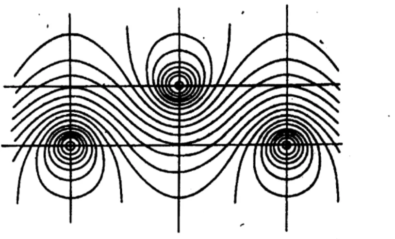 Figure 8: Sbeamlines of a voilex $sn\cdot eet$ in the co-moving $\hslash ame$ based on $m\epsilon$ point vortex model [31].