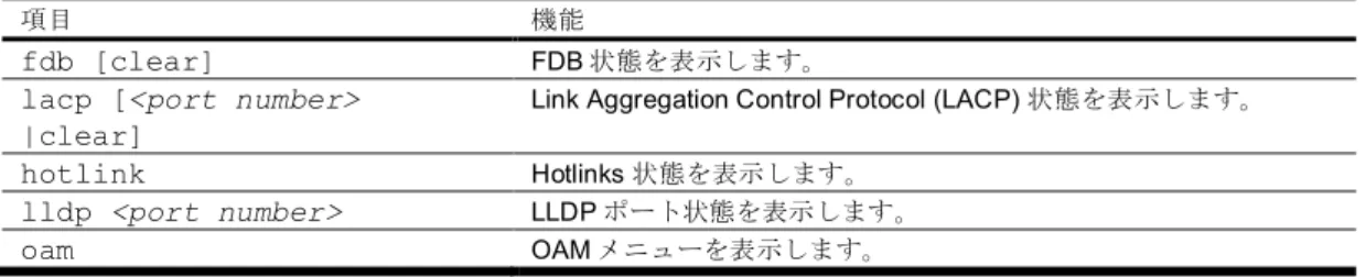 表 62  Layer 2 Statistics Menu 項目 