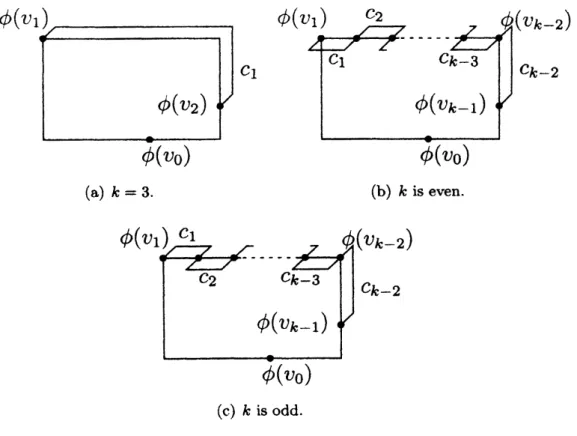 Figure 10: Drawing of child faces of $f$ in Case 2.
