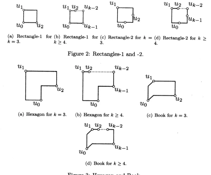 Figure 2: Rectangles-l and-2.