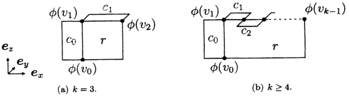 Figure 6: Drawing of initial case.