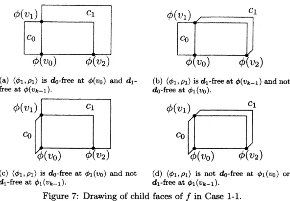 Figure 7: Drawing of child faces of $f$ in Case $1arrow 1$ .