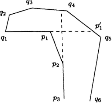 Figure 5: The best position for guarding segment $q_{1}p_{1}$ is $q_{4}$ .
