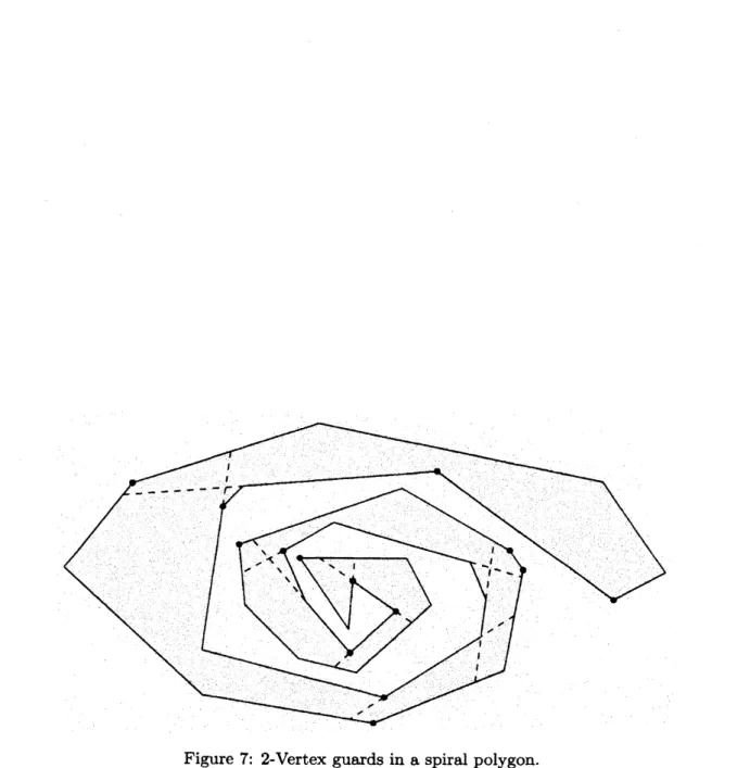 Figure 7: 2-Vertex guards in a spiral polygon.