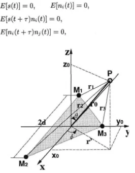 Fig. 1  Geometry  of signal  detection