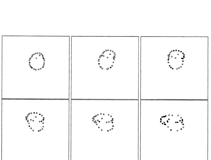図 3: Membrane の時間変化挙動。左上 $t=$ 0 、中上 $t=$ 25、右上 $t=$ 50 、左下 $t=75$ 、