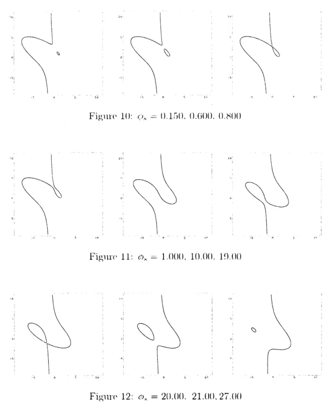 Figure 10: $c_{l})_{\backslash }=|).1_{\iota}\ulcorner)()$ . $().()()()$ . $().b()()$