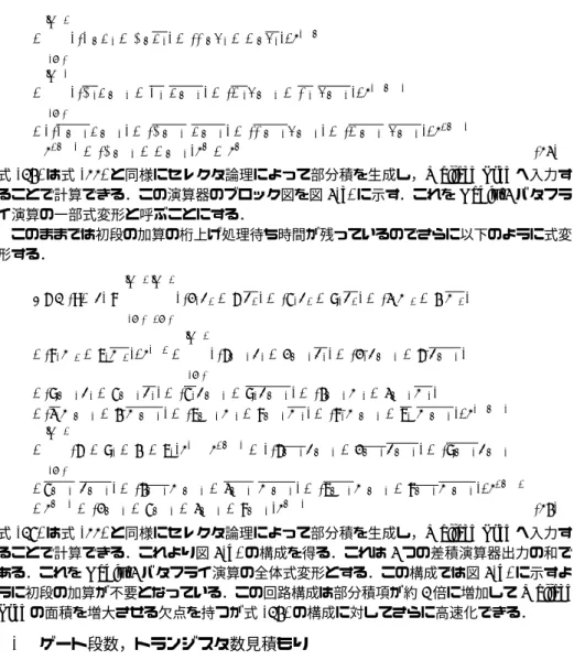 表 1 各ゲートのトランジスタ数