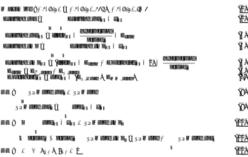 Fig. 2 SPM partitioning and code allocation approach