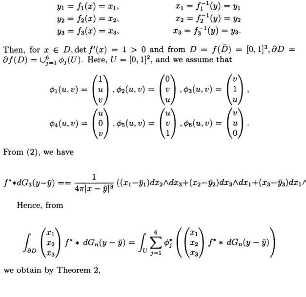 Figure 2: Numerical image reconstruction computed by (16).