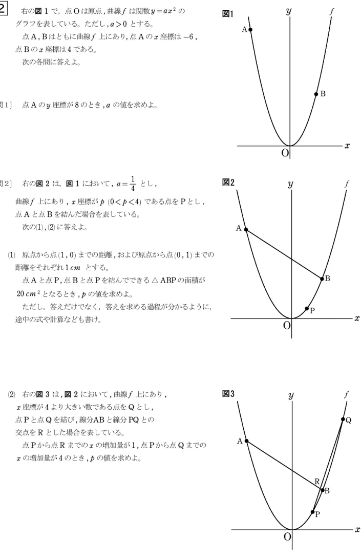 図 1２　　右の図で，点は原点 曲線は関数 の　　　　　　　　　　　　　　　　　　　　　 　　　グラフを表している。ただし とする。 　　　　点 はともに曲線 上にあり 点 の 座標は 　　　点 の 座標は である。 　　　　次の各問に答えよ。 問１ 　 点 の 座標が のとき の値を求めよ。 図 2 問２ 　 右の図 は，図 において とし 　　　　　　　　　　　　　　　　　　　　　　　　　　 　　　曲線 上にあり 座標が である点を とし ， 　　 点 と点 を結んだ場合を表している。 　　　　次の に