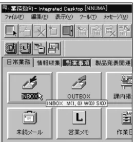 図 3-3 未読件数を表示するツールヒント（業務指向主画面の場合） ■ヘルプでのキーワード■ 業務指向主画面，ワークプレース，ワークプレースにアイコンを登録する， 未読件数 （2）   業務指向環境の基本操作 業務指向環境のワークプレース上には，Integrated Desktop のアイテム，アプリケー ション，共用キャビネットの文書，帳票棚に入っている帳票及びエクスプローラ上の フォルダ内のファイルをアイコンとして登録できます。 Integrated Desktop のアイテムの登録は，［アイコンの登録