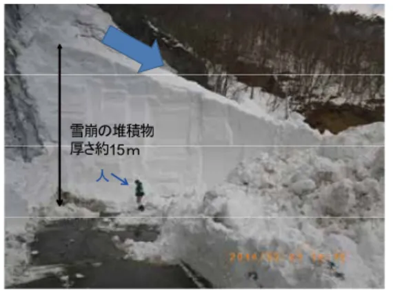 図 9  多発した雪崩の調査（山梨県 2/21）