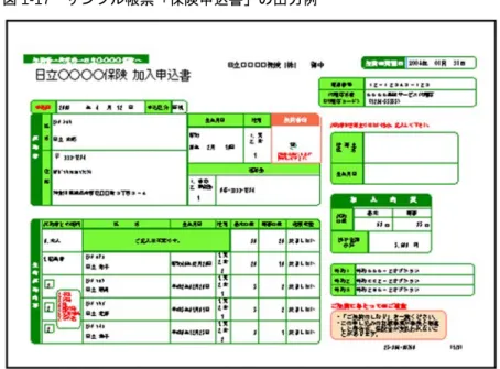 図 1-17　サンプル帳票「保険申込書」の出力例