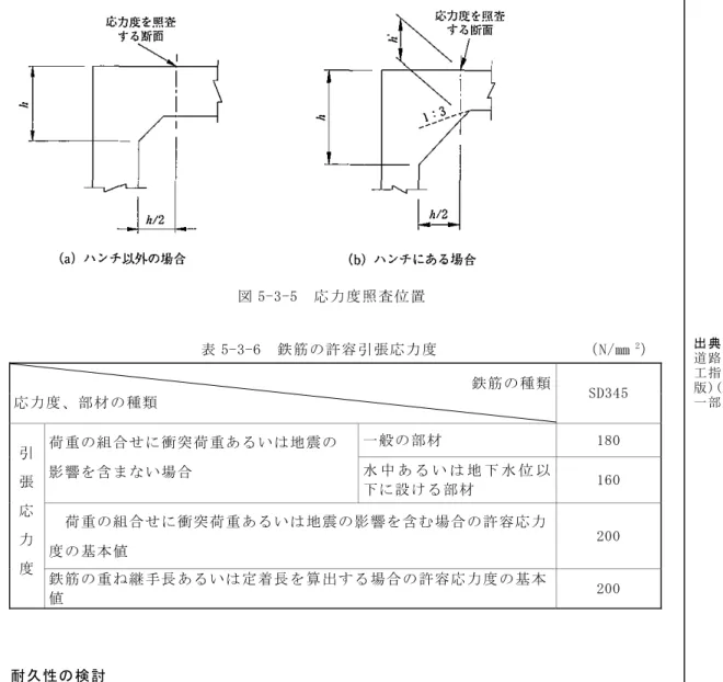 図 5-3-5  応力度照査位置                          表 5-3-6  鉄筋の許容引張応力度                  （N/㎜ 2 ）  鉄筋の種類 応力度、部材の種類  SD345  一般の部材 180  荷重の組合せに衝突荷重あるいは地震の 影響を含まない場合  水 中 あ る い は 地 下 水 位 以 下に設ける部材  160    荷重の組合せに衝突荷重あるいは地震の影響を含む場合の許容応力 度の基本値 200 引張応力 度  鉄筋の重ね継手長あるいは定着長