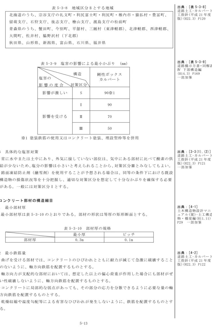 表 5-3-8  地域区分 B とする地域  北海道のうち、宗谷支庁の礼文町・利尻富士町・利尻町・稚内市・猿払村・豊冨町、  留萌支庁、石狩支庁、後志支庁、檜山支庁、渡島支庁の松前町  青森県のうち、蟹田町、今別町、平舘村、三厩村（東津軽郡）、北津軽郡、西津軽郡、  大間町、佐井村、脇野沢村（下北郡）  秋田県、山形県、新潟県、富山県、石川県、福井県      表 5-3-9  塩害の影響による最小かぶり  (mm)  剛性ボックス  カルバート  影響が激しい  S  90※1  Ⅰ  90  Ⅱ  70