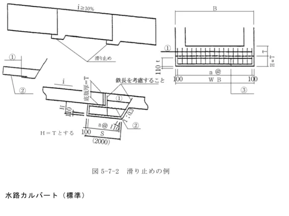 図 5-7-1  配  筋  図  2．滑り止工    縦断勾配が 10％をこえるボックスカルバートの場合は、図 5-7-2 のような滑り止を設けるのが よい。    なお、滑り止工は枕梁と兼用できるものとし、配筋方法は枕梁に準じて決定するが、滑りに対 する鉄筋のせん断についても検証するものとする。  図 5-7-2  滑り止めの例  第 8 節  水路カルバート（標準）  1．水路カルバートの断面決定  水路カルバートの断面を設計する場合は原則として計算によって求めた最大通水量（満流々量） の 80％をと