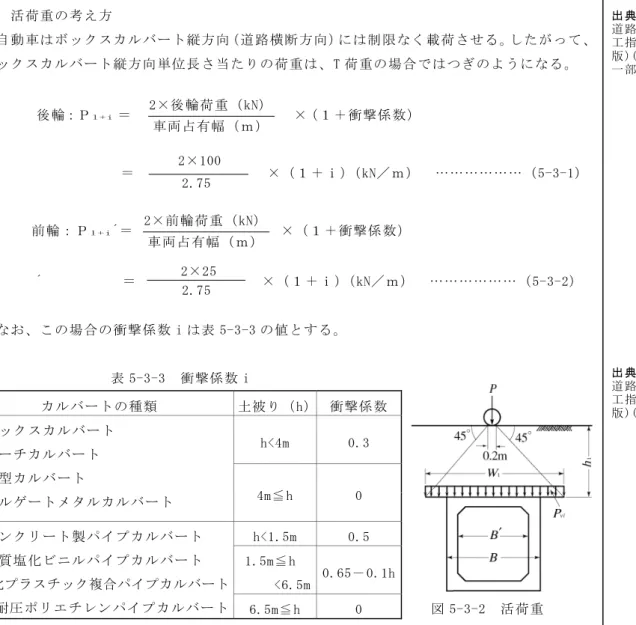 図 5-3-1  鉛直土圧  1－2  活荷重の考え方  自動車はボックスカルバート縦方向（道路横断方向）には制限なく載荷させる。したがって、 ボックスカルバート縦方向単位長さ当たりの荷重は、T 荷重の場合ではつぎのようになる。  なお、この場合の衝撃係数 i は表 5-3-3 の値とする。  表 5-3-3  衝撃係数 i    また、活荷重の分布は、図 5-3-2 に示すように接地幅 0.2m で支間方向にのみ 45°に分布す るものとする。  したがって、ボックスカルバート上面に作用する活荷重による鉛