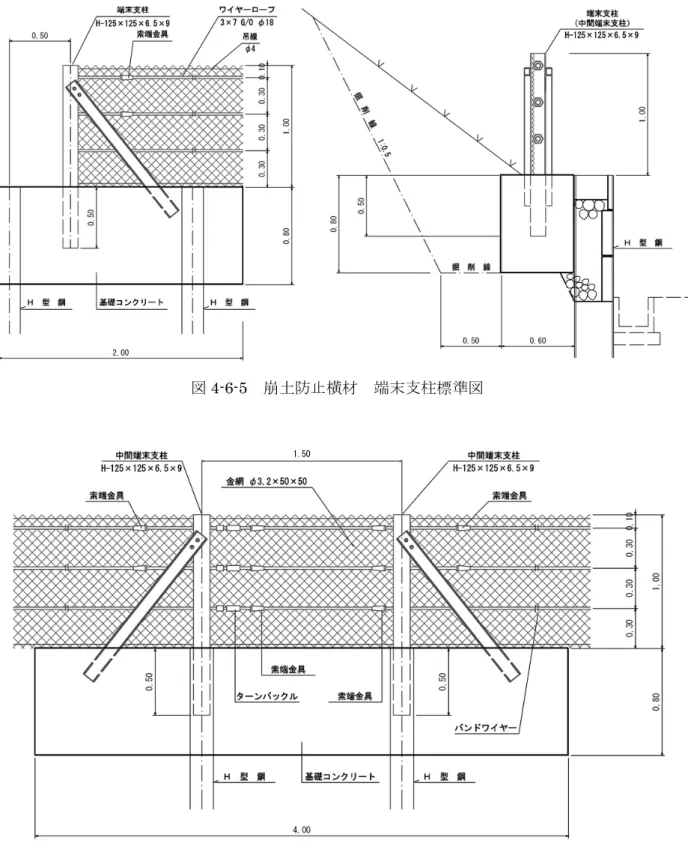 図 4-6-5  崩土防止横材  端末支柱標準図  図 4-6-6  崩土防止横材  中間端末支柱標準図 （６）  長大斜面における配列間隔は、斜面内で発生する中抜け崩壊を防止するため、直高 5m 程度を標準とし、斜面状況や景観への配慮（樹木の保全）の必要性等によっては 7m まで拡大してもよい。  （７）  斜面下端に既設擁壁等が設置されている場合の土留柵工の配置計画は、既設擁壁が設 置される前の地山を想定して安定解析より c、φ を算出し、既設擁壁が受け持つことが 可能な土塊を求め、残土塊のすべり崩壊斜