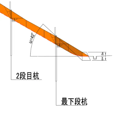 図 5-3-7  土留柵配置図 