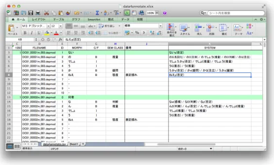 図 2: 実際の作業ファイル．