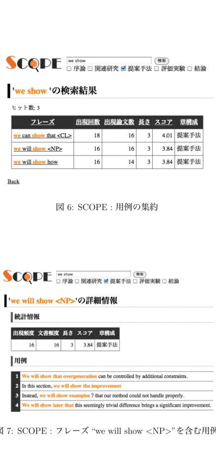 図 6: SCOPE : 用例の集約