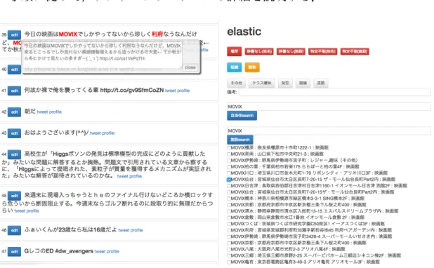 表 2: 各辞書種別，エントリ数 辞書種別 情報源 エントリ数 県・市区町村名・大字 街区レベル位置参照情報 147774 ランドマーク Yahoo! ロコ 4989652 コーパスアノテーションのためのツール開発を行った．開発したアノテーション ツールの全体図を図 1 に示す．アノテーションツールはウェブブラウザ上で動作 し，左右に分割された 2 つのペインで構成されている．以下，実際のアノテーショ ン手順に従って，アノテーションツールの詳細を説明する． 図 1: コーパスアノテーションのためのツールの全