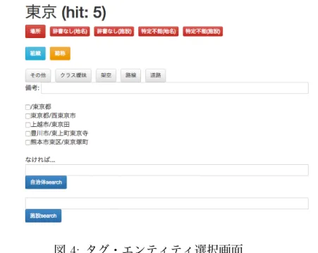 図 4: タグ・エンティティ選択画面 4.8 マイクロブログ上のテキストを扱うにあたって，判明した問題 本研究では，既存研究で行われていた Leidner ら [13] によるニュース記事ドメ インのテキストへのアノテート， Speriosu ら [11] による書籍ドメインのテキスト へのアノテートと異なり， Twitter というマイクロブログ上のテキストへのアノ テートを行う．ここで， 4.7 節に記述したように 2 名のアノテーターが事前に 200 件のツイートをアノテートした際に，マイクロブログの