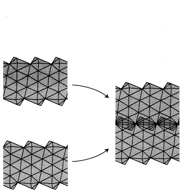 Figure 10: Idea of construction of the dual complex (1): The dual complex is based on two copies of the dual complex for a quasifuchsian punctured torus group
