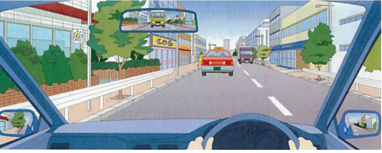 Figure 1: 潜在的な危険を含む交通シーン． 1 はじめに 自動車の安全に関する分野において，先端運転支援システム (ADAS) が注目を集 めている [1] ． ADAS における主要な目標の一つは，交通シーンに潜む危険な状 況を検出することであり，特に， (1) 交通シーンにおける様々な物体の相互作用 を考慮した移動体の未来の行動変化を予測し， (2) その行動変化に基づき軌道を 予測して衝突判定を行う必要がある．例えば， Figure 1 の交通シーンに潜む危険 として，「タクシーが人を乗せるた