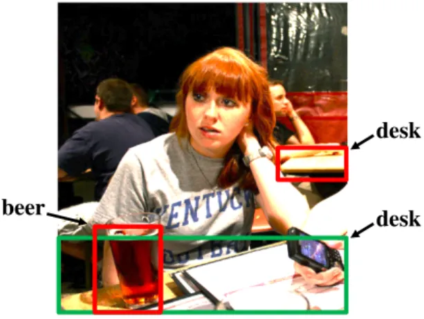 Figure 1: Referring expression: the desk with beer on it. There are two desks in the image.(This image comes from MSCOCO dataset [2].)