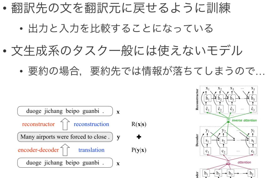 Figure 1: Example of NMT with reconstruction. Our idea is to leverage reconstruction score R(x | s) as an auxiliary objective to measure the adequacy of translation candidate, where s is the target-side hidden layer in decoder for  gen-erating the translat