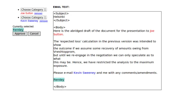 Figure 3.2: A custom interface for annotating named entities via crowdsourcing [Law- [Law-son et al., 2010].