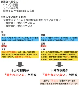 図 1: 作業者への教示画面