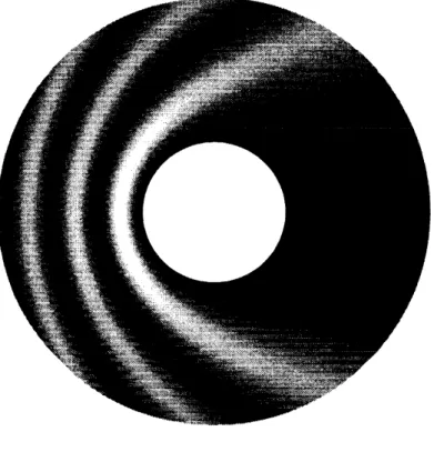 図 3 合成波の絶対値の分布