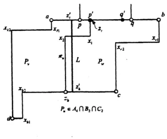 Fig. 7. Vertical slicing of $P_{u}$