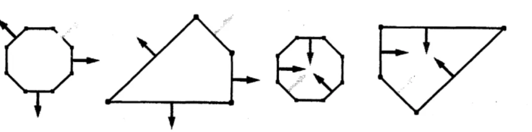 Figure 7: From left to right: $\mathcal{W}_{\gamma}$ -essentially admissible polygon, the Wulff shape $\mathcal{W}_{\gamma}$ ,