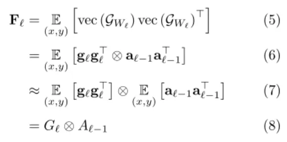 図 2 Ba ら [9] から引用．青い gradient worker が勾配 G w を計算，