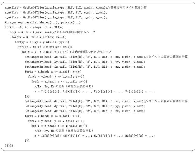 表 3 性能評価で用いた計算機の緒元