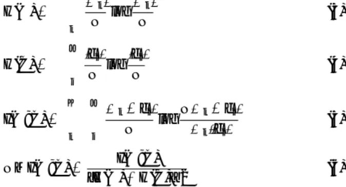 Table 2 NMI (#cluster=9)