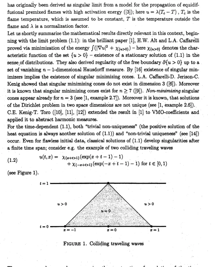 FIGURE 1. Colliding $\mathrm{t}\mathrm{r}\mathrm{a}\mathrm{v}\mathrm{e}1_{\dot{\mathrm{i}}}\mathrm{g}$ waves