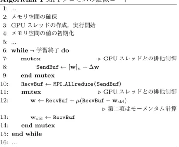 図 3: SPRINT でのハードウェアと MPI プロセス， GPU スレッド の関係図 学習用データは重複のないように各 MPI プロセスの担 当の部分が実行時に決定される．モデルパラメータ w の 更新は全プロセスが計算した差分（式 (1) の右辺第二項の 総和の部分）が必要になるため，通信を行い全ノードが全 ノードの計算した勾配を持てるようにする． SPRNIT では この部分を加算 MPI Allreduce() によって実装している． Algorithm 1 に MPI プロセスの疑似コードを示