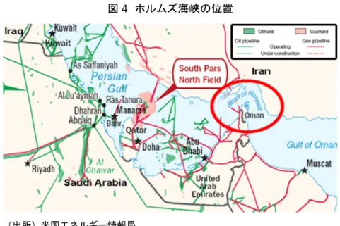図 4  ホルムズ海峡の位置  （出所）米国エネルギー情報局  米国のエネルギー省によると、ホルムズ海峡を航行する石油の通過量は 2009 年～2010 年は 1,550～1,600 万 B/D 程度であったが、2011 年は 1,700 万 B/D 程度にまで増加してい るとされる。これは世界の海上石油貿易量の 35%、世界の石油貿易量の 20%に相当する。 2011 年の 1-10 月のホルムズ海峡における向け先別航行量を表に示す。オセアニア地域を含 むアジア太平洋地域の合計で、同海峡の航行量の 77％