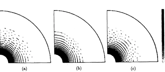 Fig. 26 shows that time at which the ring splits is dependent of the initial density of $B$ 